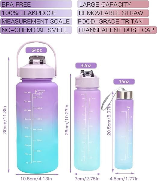 3-Pieces Motivational Water Bottle Set – BPA-Free Sports Bottles